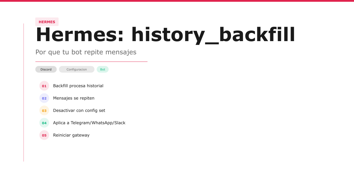 Discord history_backfill en Hermes: Por qué tu bot repite mensajes
