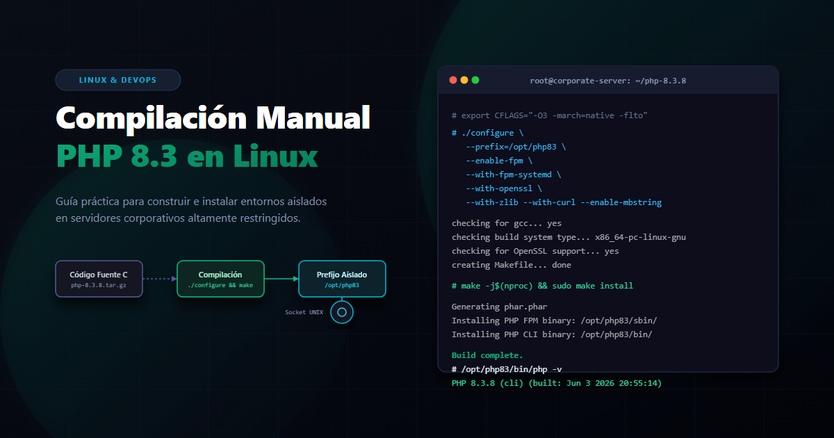 Compilación de PHP 8.3 desde Código Fuente en Linux