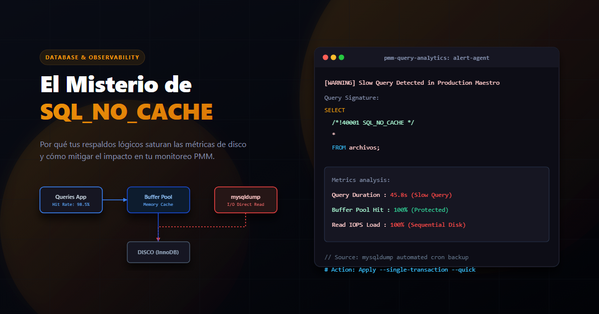El Misterio de SQL_NO_CACHE: Diagnosticando Consultas Lentas de Respaldo