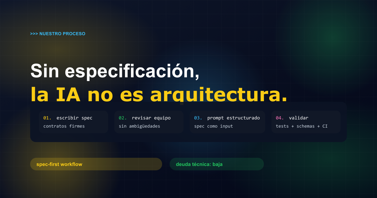 Spec Driven Development con IA: cómo dejar de vibe codear y empezar a diseñar